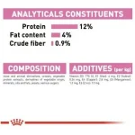 پوچ بچه گربه رویال کنین Royal Canin Kitten Wet Food خرید از پت گوگولی petGoogooli.com